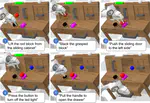 What Matters in Language Conditioned Robotic Imitation Learning over Unstructured Data